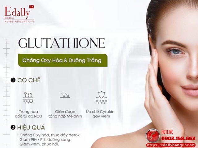 Glutathione (tripeptide nội sinh) có tác dụng chống oxy hóa và dưỡng trắng da